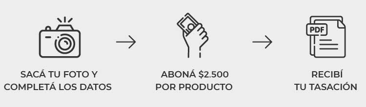 Valorá tu producto