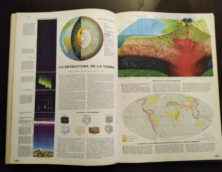 El Atlas de Nuestro Tiempo, Selecciones del Reader's Digest, Año 1964